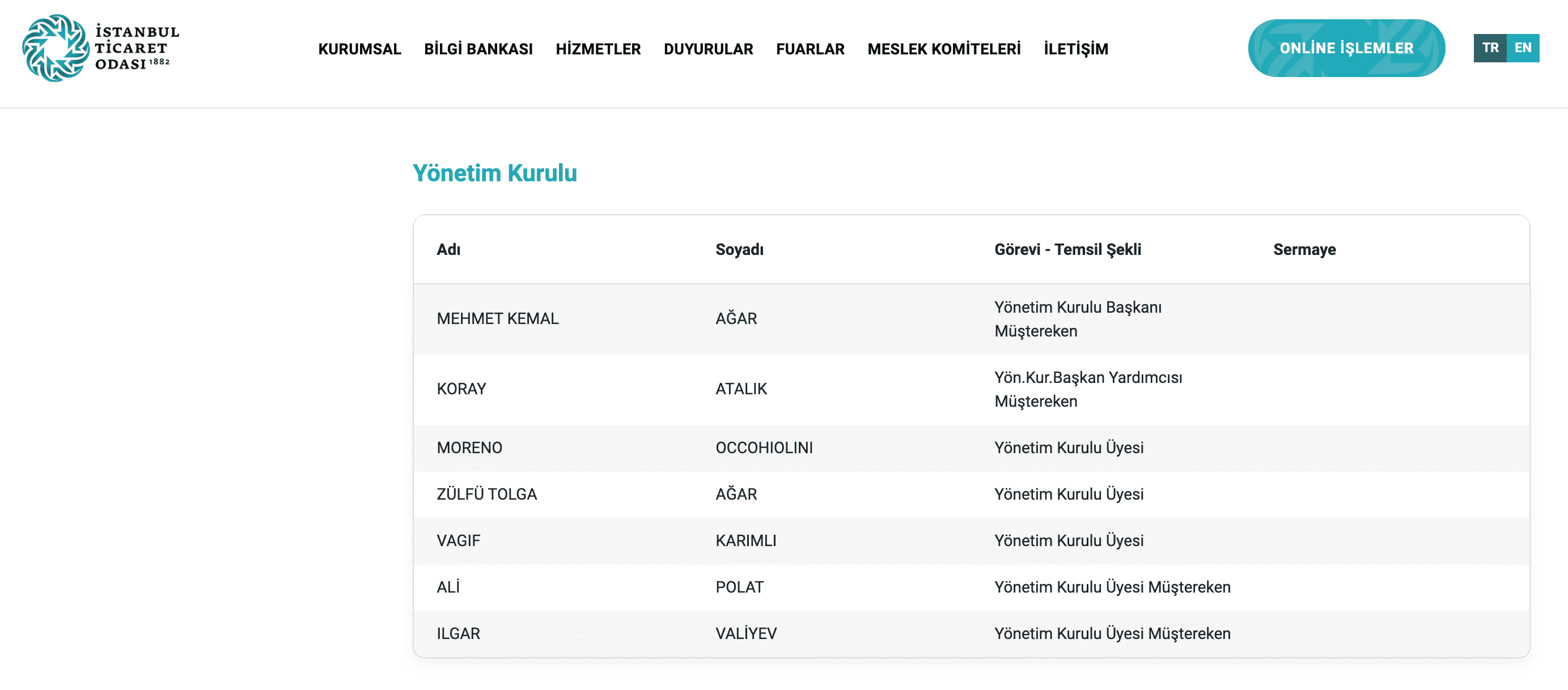 agar ailesi ticaret odasi
