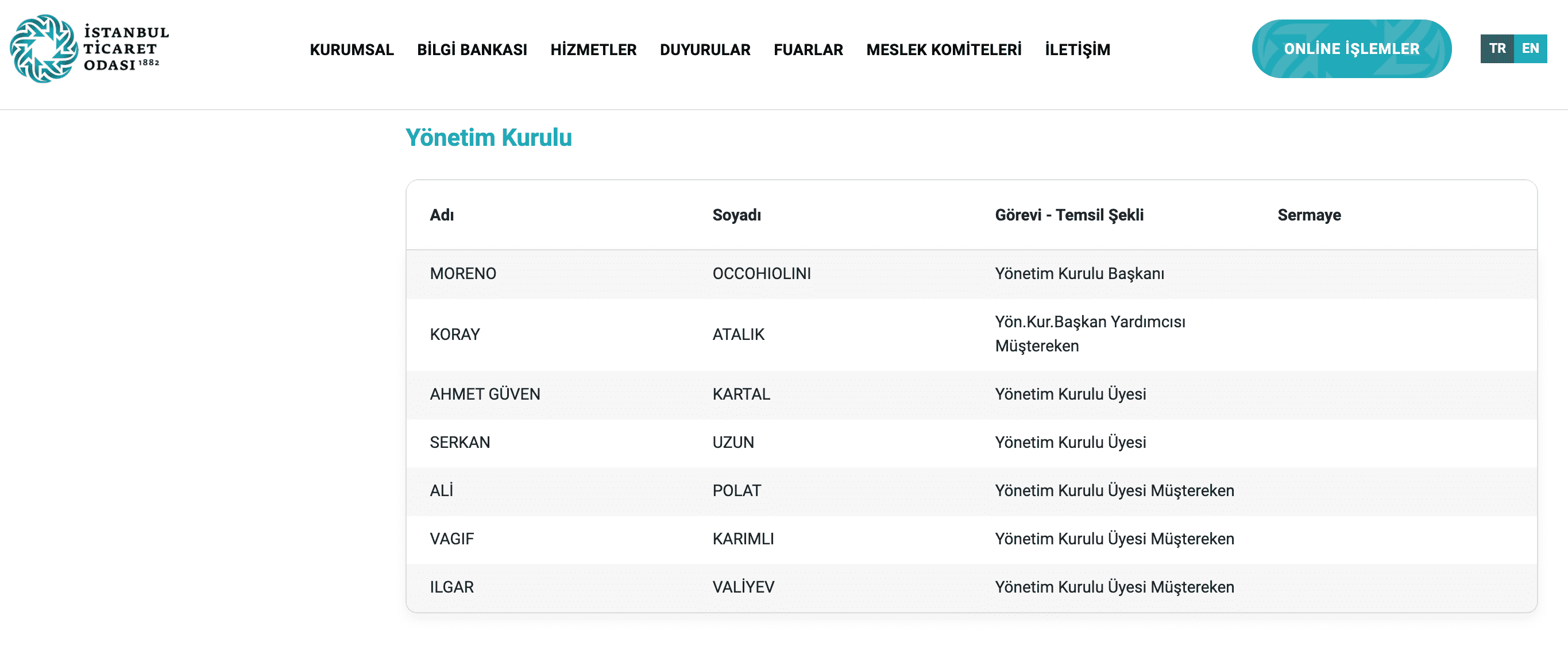 bodrum marina yonetim kurulu degisikligi