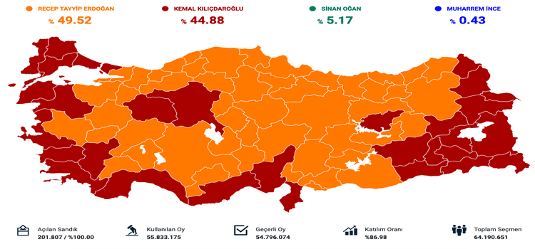 Cumhurbaşkanlığı ve milletvekili oy sayıları arasında tutarsızlık olduğu iddiası