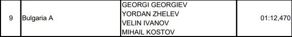 georgi georgiev katilimci listesi
