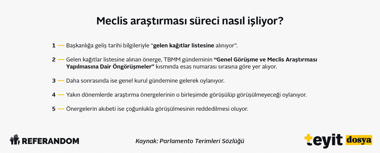 meclis arastirmasi onergeleri grafikleri 4wwww
