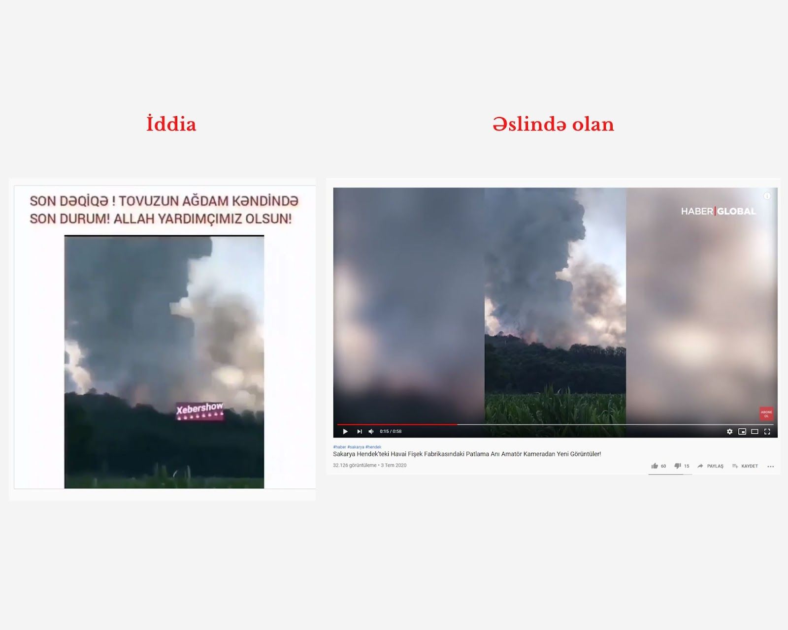 sakarya kolaj videonun tovuzun agdam kndindki doyuslri gostrdiyi iddiasi