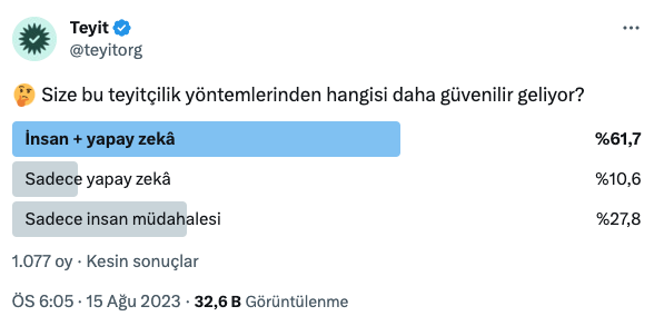teyit anket logically fact1