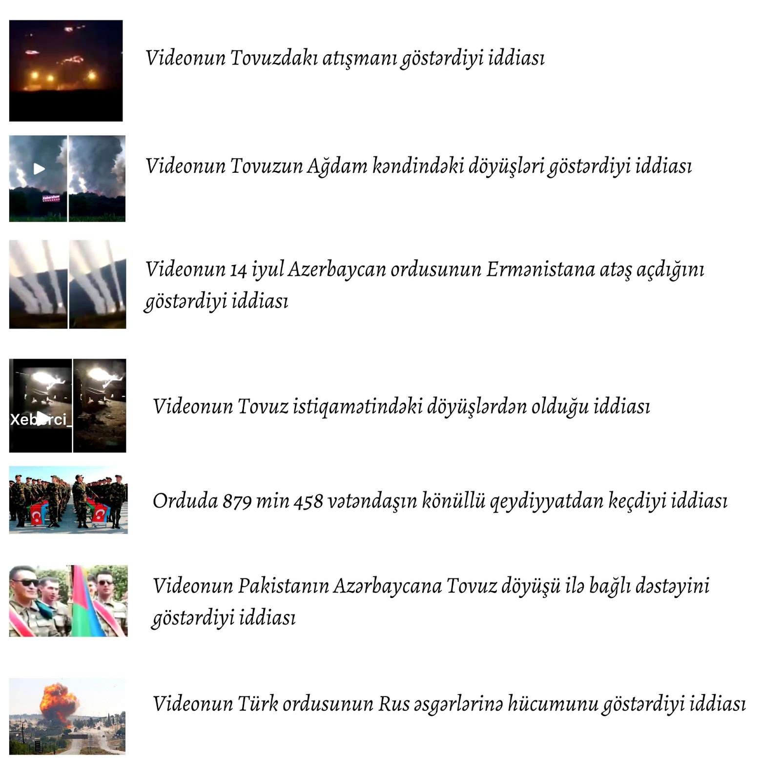 teyitaz analizlerin kateqoriyasi tovuz