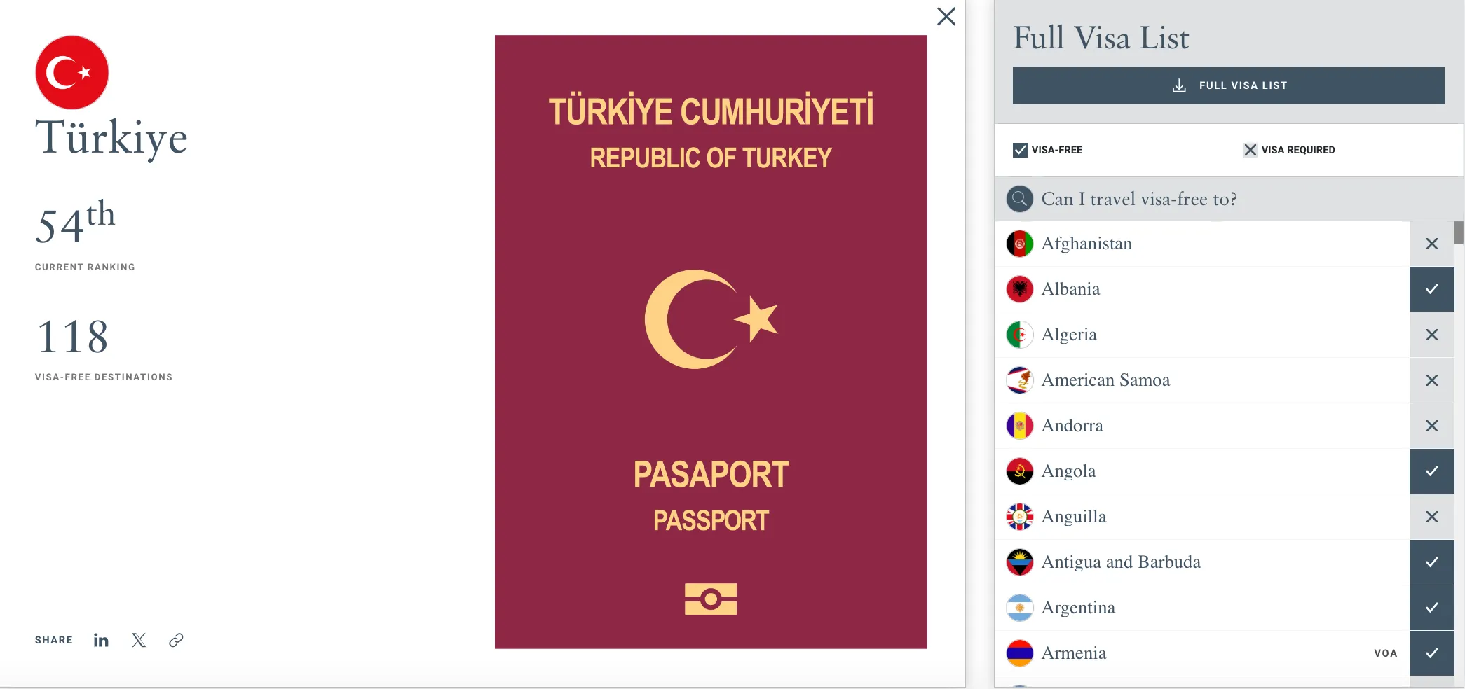 Türk pasaportuyla girilemeyecek ülke sayısı 38’den 52’ye mi yükseldi ...